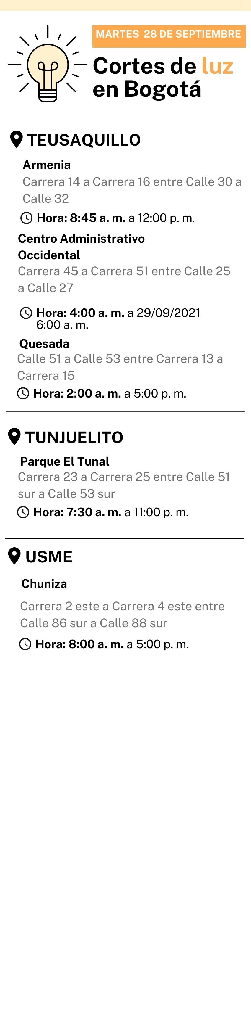 Cortes de luz 28 de septiembre