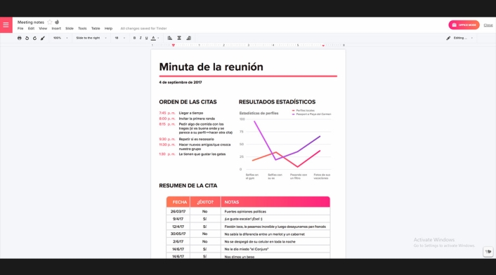 Modo trabajo de Tinder Modo trabajo de Tinder