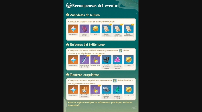 Recompensas evento Genshin Impact