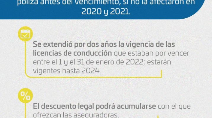 Descuento en SOAT para carros y motos en 2022 Qué debe saber Descuento en SOAT para carros y motos en 2022 Qué debe saber