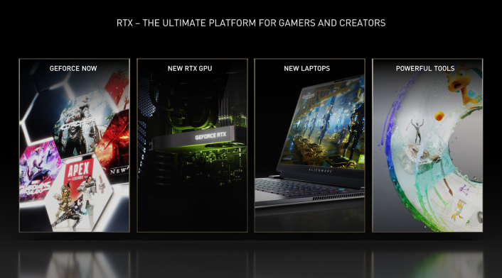 Nuevas tecnologías de Nvidia para el CEs 2022