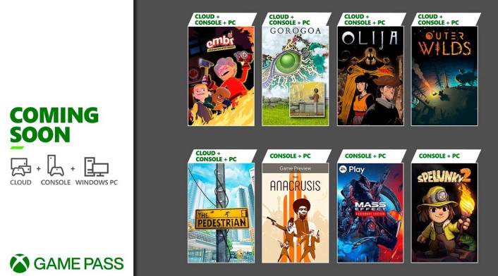 Xbox Game Pass, juegos para Enero del 2022