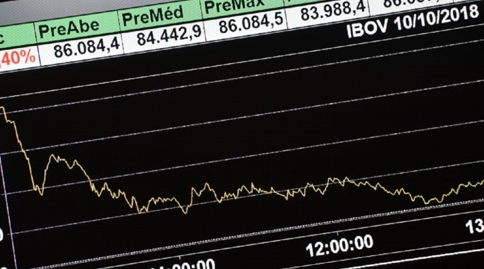 Indicador de economía