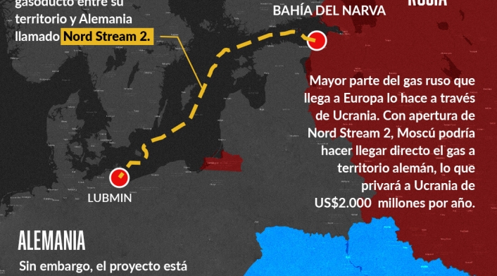 Ucrania-Rusia conflicto3 Ucrania-Rusia conflicto3