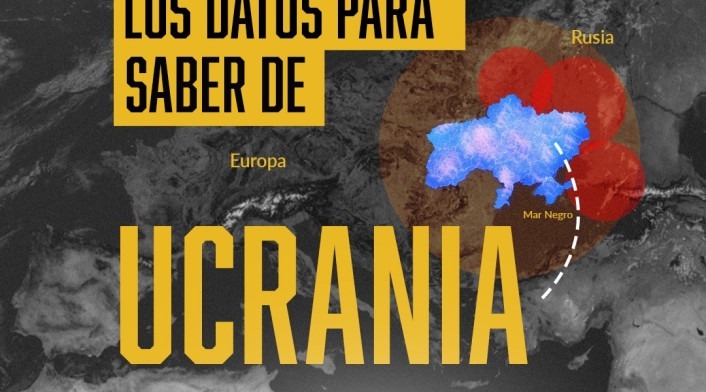 Ucrania-Rusia conflicto1 Ucrania-Rusia conflicto1
