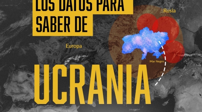 Crisis entre Rusia y Ucrania Crisis entre Rusia y Ucrania