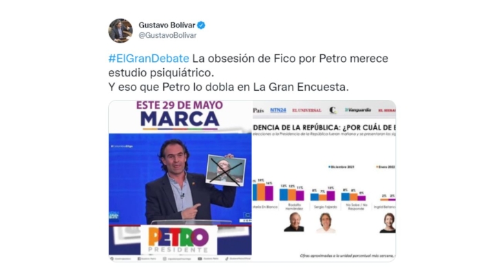 Gustavo Bolívar dice que Federico Gutiérrez tiene obsesión con Petro y merece estudio psiquiátrico
