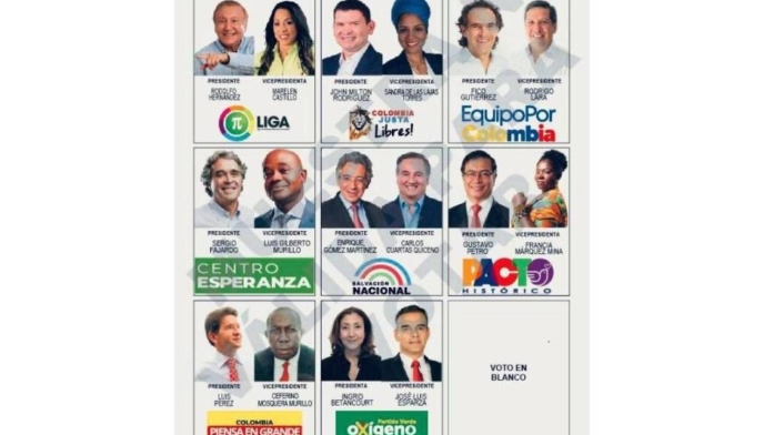 Tarjetón presidencial 2022 Tarjetón presidencial 2022