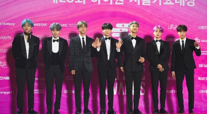 grupo BTS