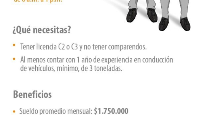 Convocatoria laboral TransMilenio