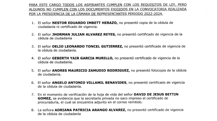 Angelo Villamil