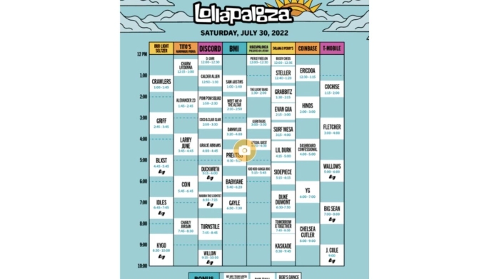 Lollapaloza Lollapaloza