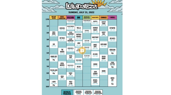 Lollapaloza Lollapaloza
