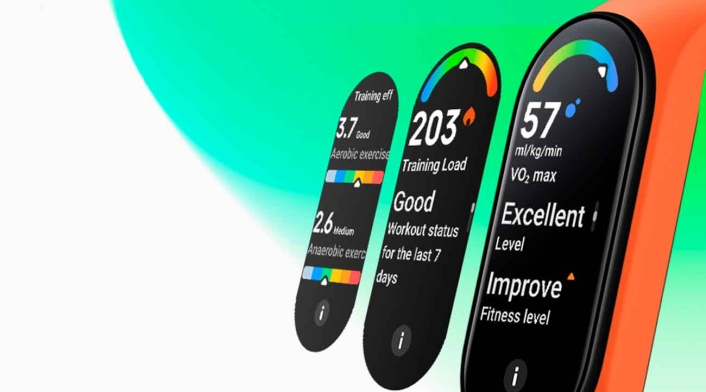Mi Smart Band 7, nueva banda inteligente de Xiaomi Mi Smart Band 7, nueva banda inteligente de Xiaomi