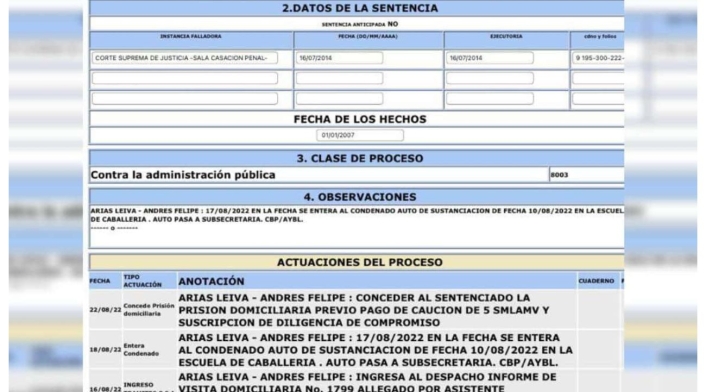 Andrés Felipe Arias y los años de condena que le hacen falta Andrés Felipe Arias y los años de condena que le hacen falta
