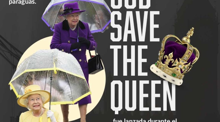 Reina Isabel II: Infografía datos curiosos 5 Reina Isabel II: Infografía datos curiosos 5