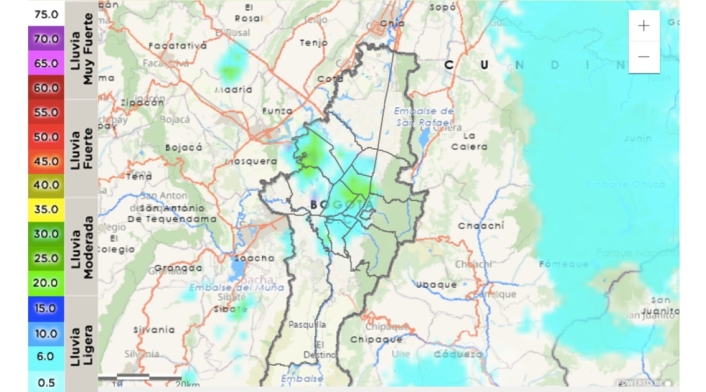 Clima en Bogotá