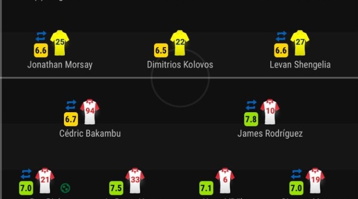 Calificación de James con Olympiakos