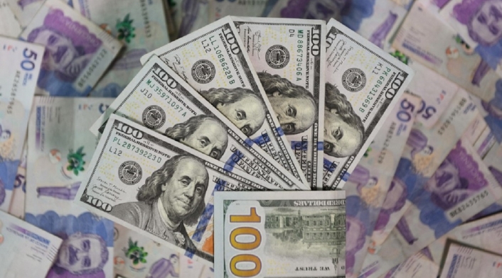 Cotización del dólar en Colombia