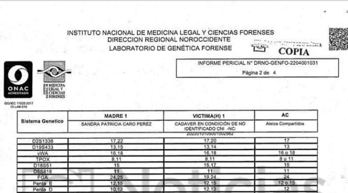 Informe de Medicina Legal de Maximiliano