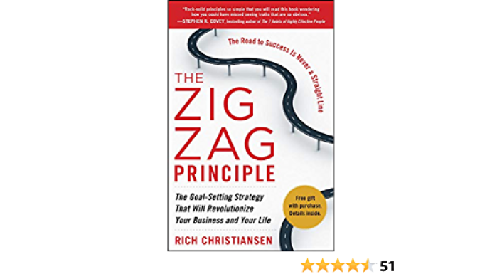 El principio ZigZag de Rich Christiansen El principio ZigZag de Rich Christiansen