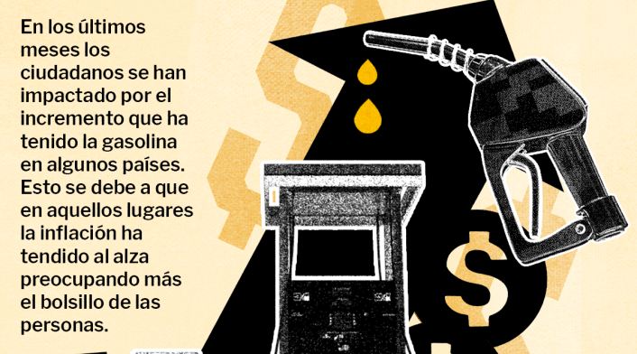 Infografía del precio de la gasolina en el mundo Infografía del precio de la gasolina en el mundo
