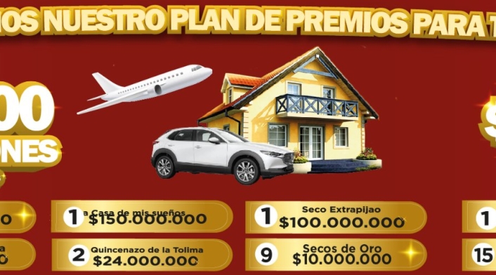 Lotería del Tolima. Plan de premios Lotería del Tolima. Plan de premios