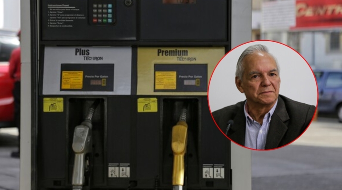 Precio de la gasolina Precio de la gasolina