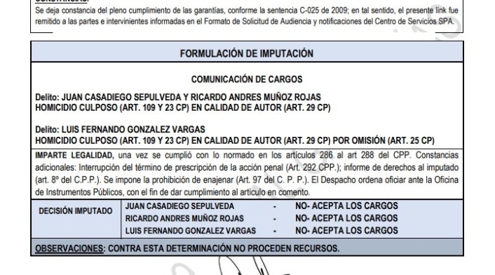 Imputación cargos exfuncionarios El Nogal