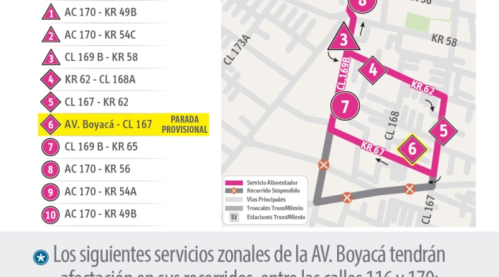 Rutas de Transmilenio Rutas de Transmilenio