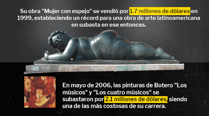 Fernando Botero falleció el 15 de septiembre de 2023 Fernando Botero falleció el 15 de septiembre de 2023