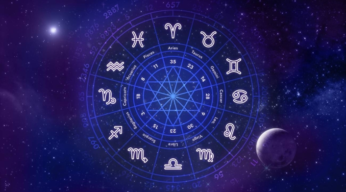 Signos zodiacales Signos zodiacales