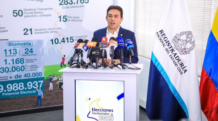 Registrador Alexander Vega