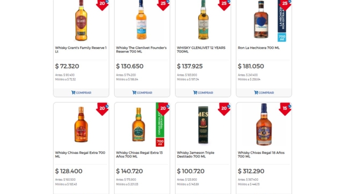 Descuentos en licores antes de ley seca