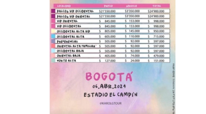Karol G: precios de la segunda fecha
