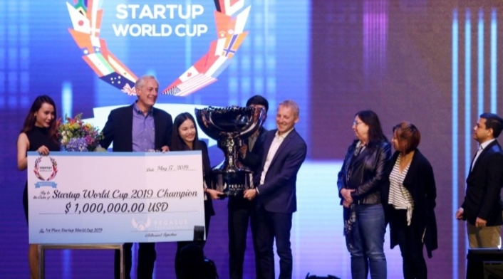 Startup World Cup Startup World Cup