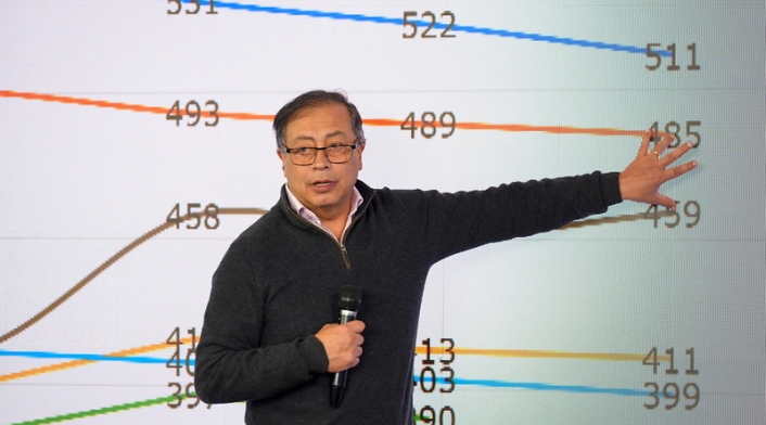 Presidente Gustavo Petro