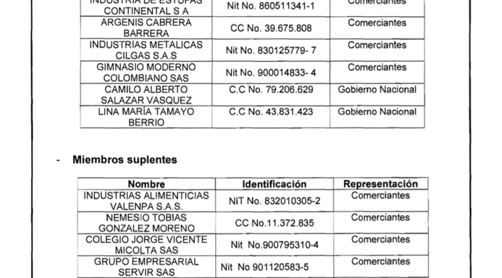 Miembros Cámara de Comercio de Soacha