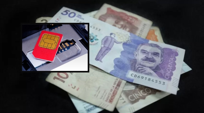 El robo con la sim card clonada El robo con la sim card clonada
