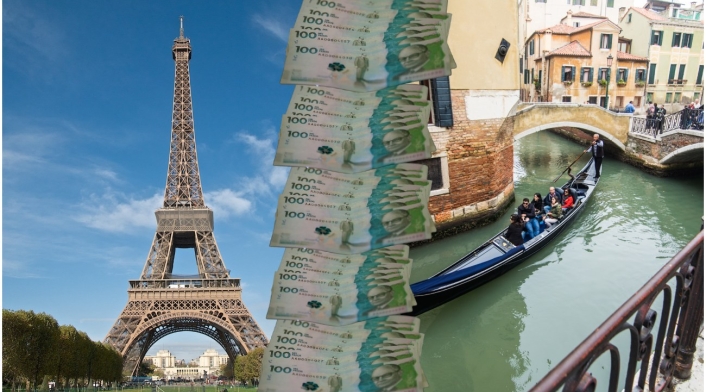 Lo que cuesta viajar a Europa desde Colombia