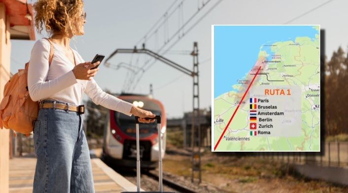 rutas en tren para viajar en Europa por 15 días rutas en tren para viajar en Europa por 15 días