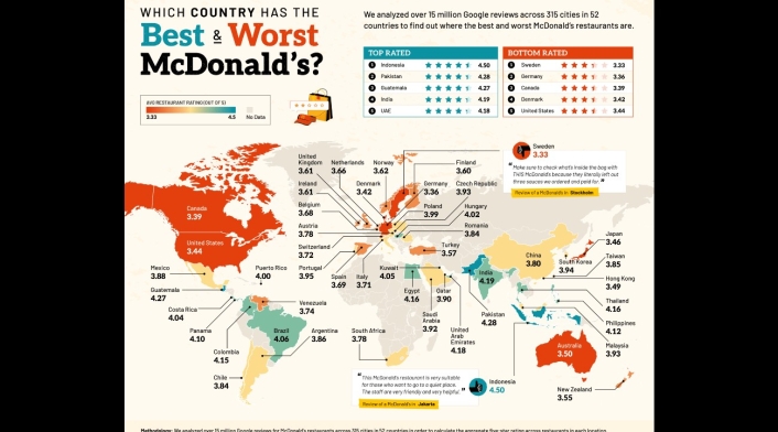 CouponBirds McDonald's CouponBirds McDonald's