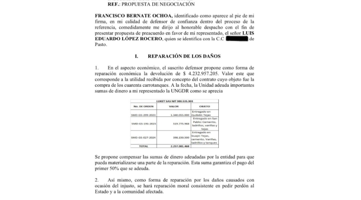 Acuerdo Luis Eduardo López Rosero Acuerdo Luis Eduardo López Rosero