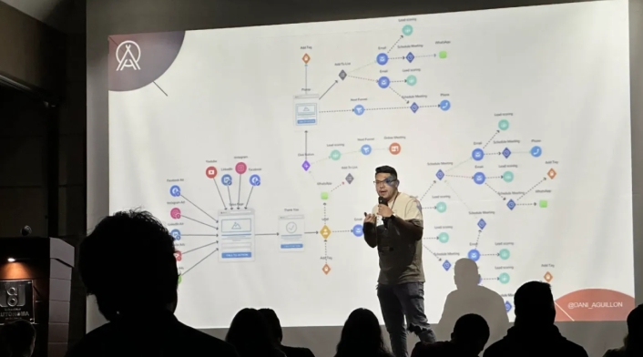 AdSales llega a Bogotá. Descubra las últimas tendencias en publicidad digital y marketing con expertos de renombre mundial AdSales llega a Bogotá. Descubra las últimas tendencias en publicidad digital y marketing con expertos de renombre mundial