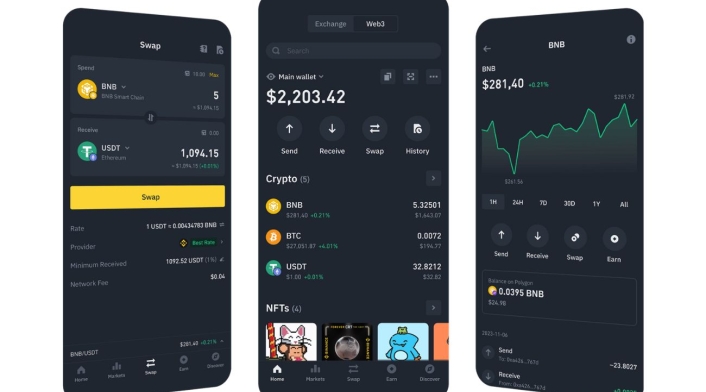 Billetera Binance Billetera Binance