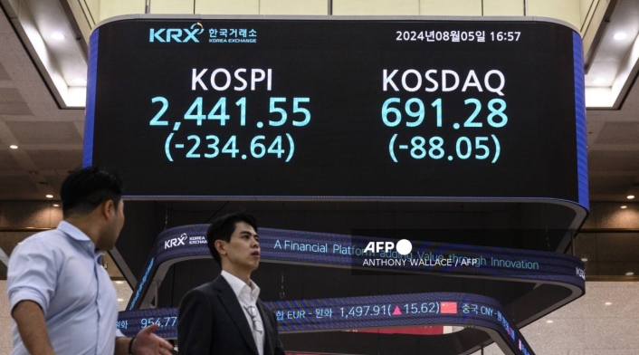 Bolsa en Corea del Sur Bolsa en Corea del Sur