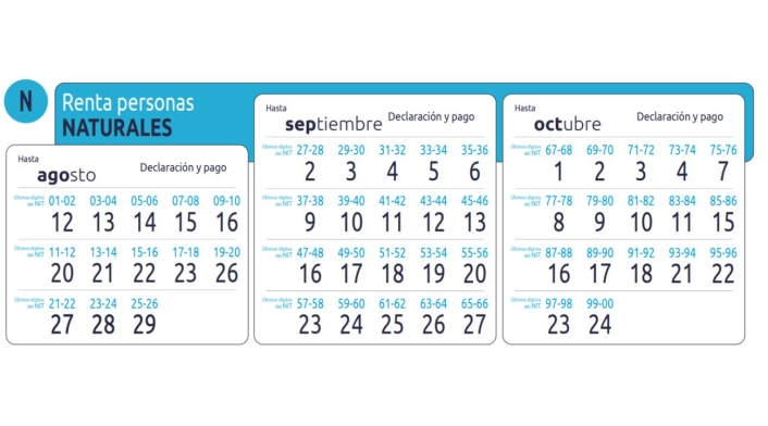 calendario tributario Dian 2024 calendario tributario Dian 2024