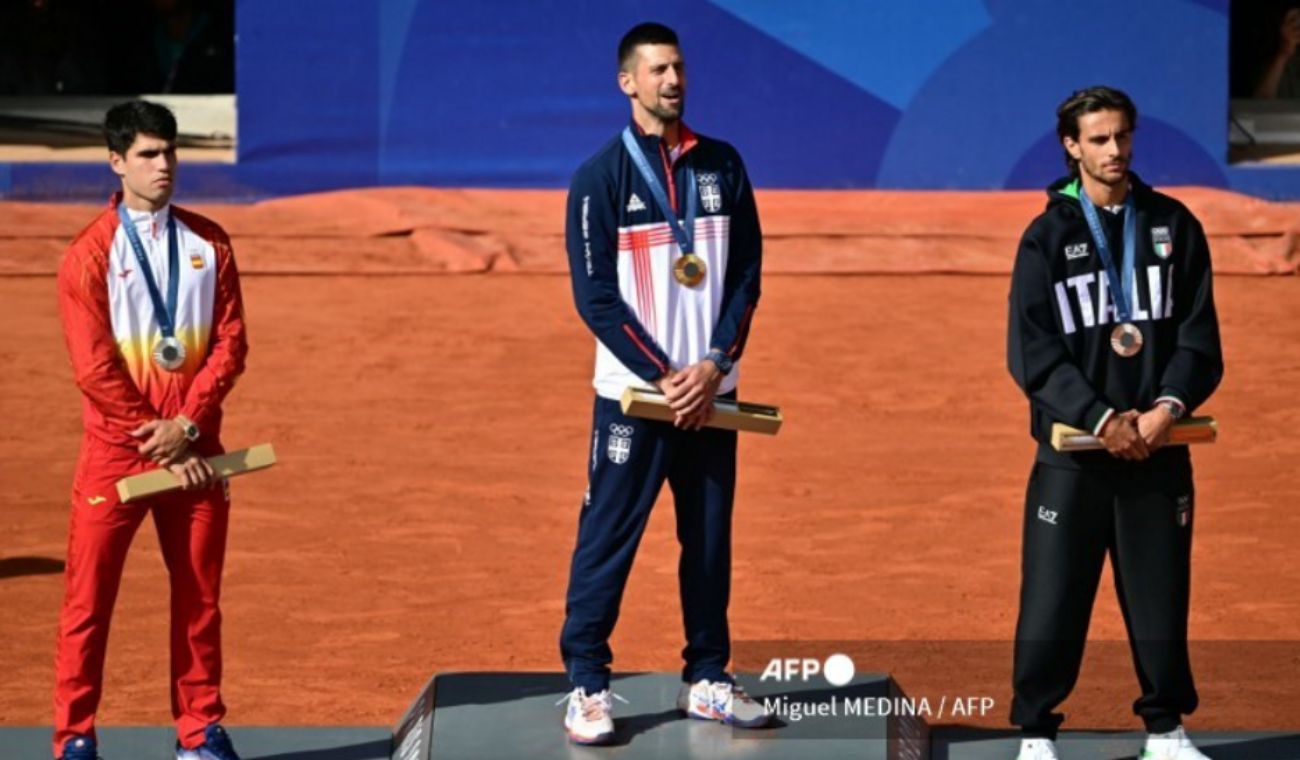 Novak Djokovic Novak Djokovic