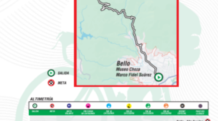 Recorrido y altimetría de la novena etapa del Clásico RCN 2024