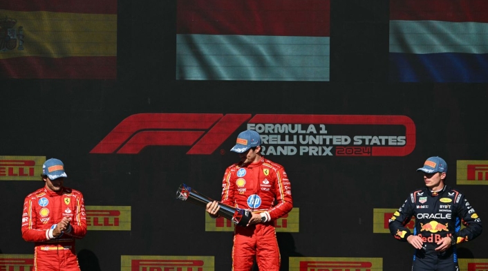 Charles Leclerc Charles Leclerc